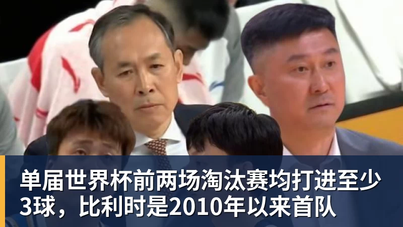 万搏在线单届世界杯前两场淘汰赛均打进至少3球，比利时是2010年以来首队